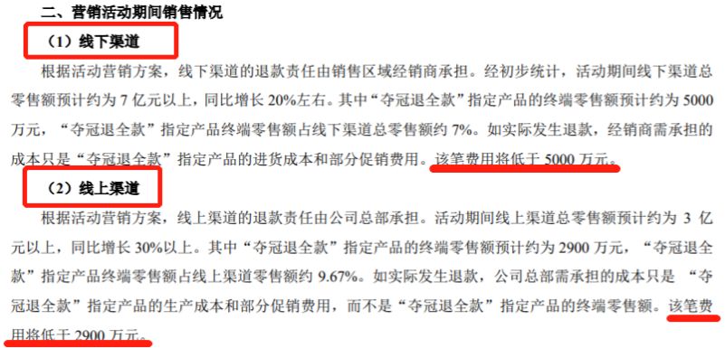 法国队夺冠!华帝退全款启动 原来是一笔大赚的账