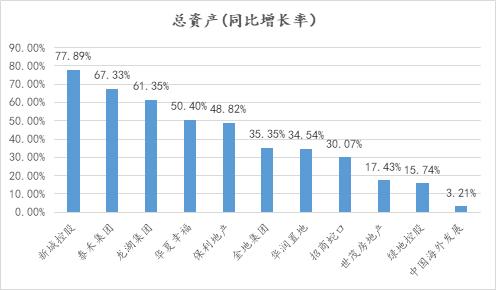 5月27日什么经济总量首次超过台湾(2)