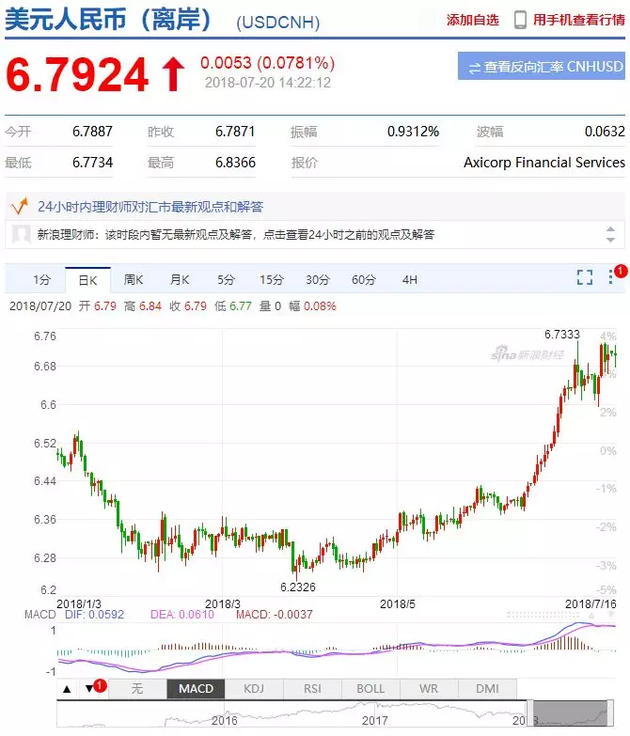 人民币贬值 今夏去这些国家旅行最划算!(组图)