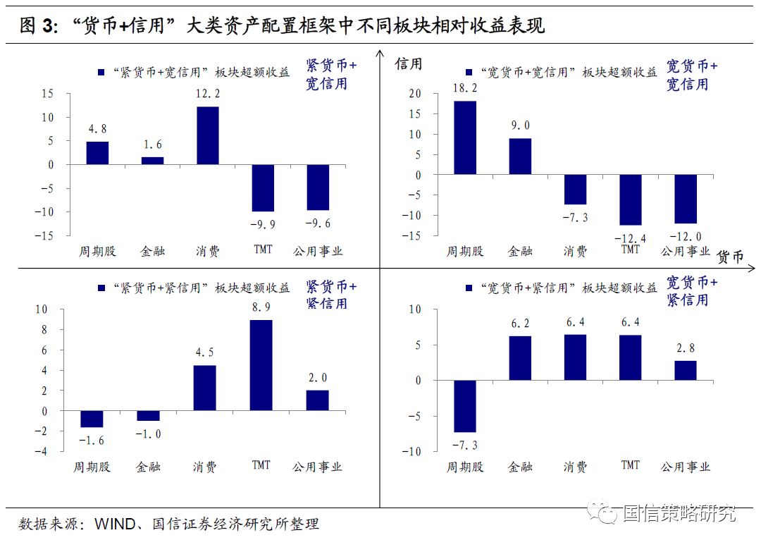 证券股票GDP_股票头像(2)