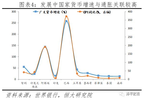 美日人均资产_资产负债表(3)