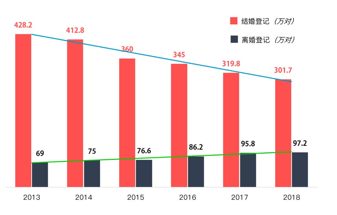 2017年我国人口总数_人社部：截至2017年底中国留学回国人员总数达313.2万人