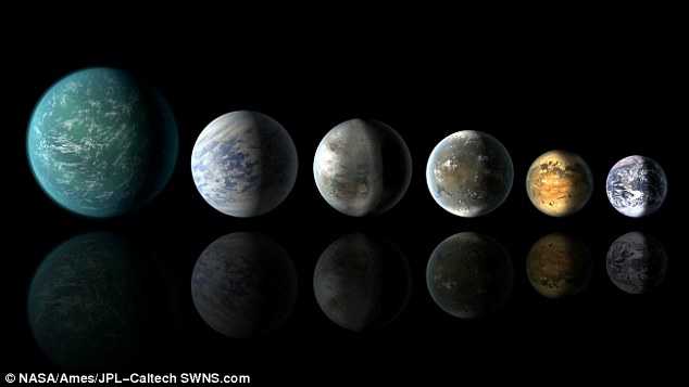 三分之一超级类地行星可能富含水 或存在地外生命