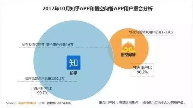 收入证明_收入的特征表现(2)