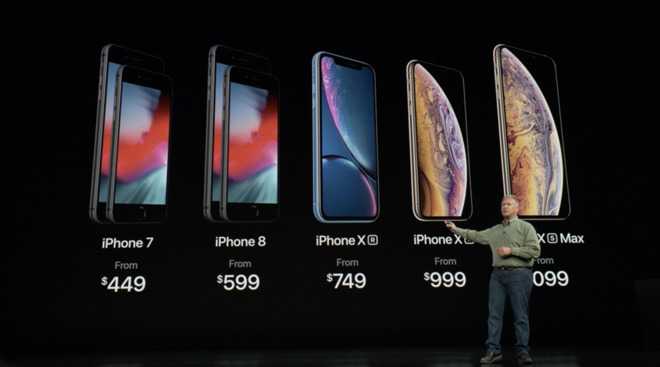 库克：不同价位使得人人都能用上iPhone