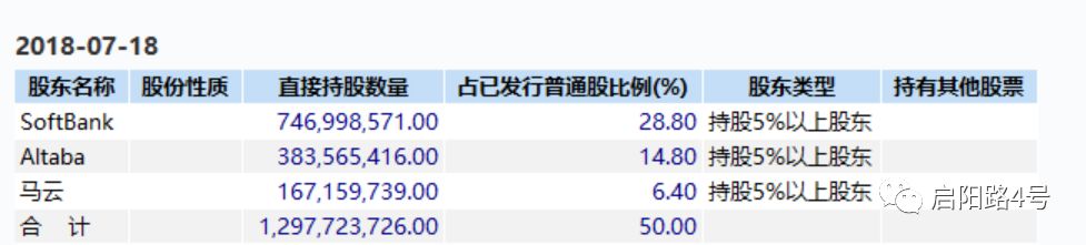 马云明年交棒张勇 留下怎样的阿里帝国？