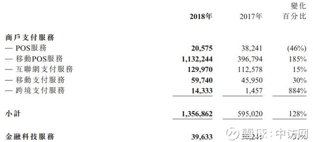 财政收入结构_收入结构单一(3)
