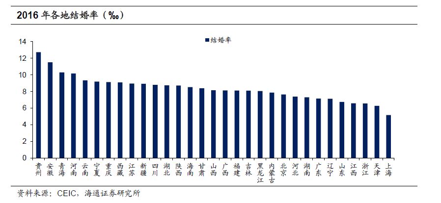 人口红利 维基_什么是互联网人口红利(3)