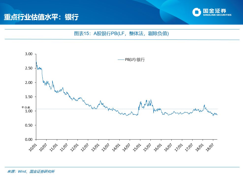 国金证券:每逢新矮就喊抄底?最先要认得“底”长啥样