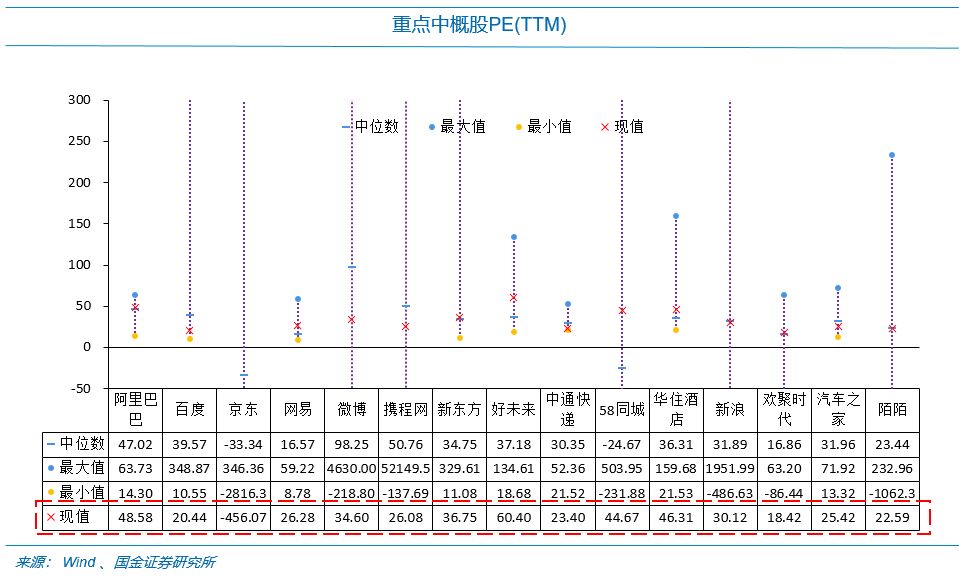 国金证券:每逢新矮就喊抄底?最先要认得“底”长啥样