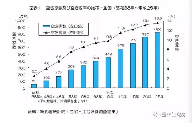 放开人口政策_全面放开二胎政策2016元旦最新消息 放开二胎的经济学意义(3)