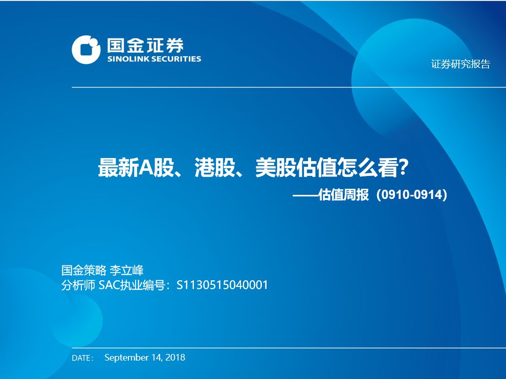 国金证券:每逢新矮就喊抄底?最先要认得“底”长啥样