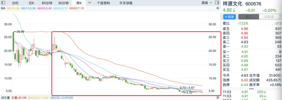 赵薇“岁月不静好”:在杭州,她成了堂上被告(图)