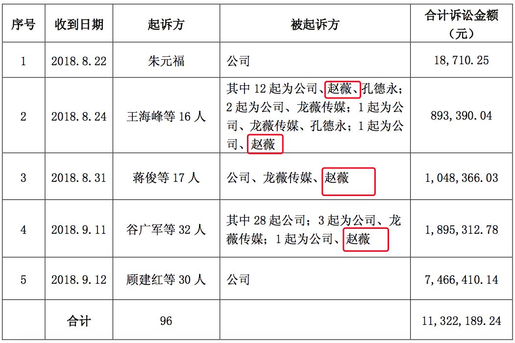 赵薇“岁月不静好”:在杭州,她成了堂上被告(图)