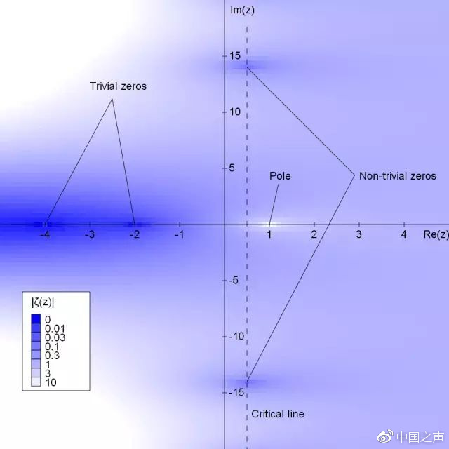 84F77F020CE7B21F5B96ABB4E552D7EF059F7324_w640_h640.jpg