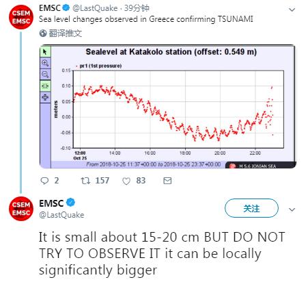 希腊发生6.8级地震 地震中心发布海啸预警