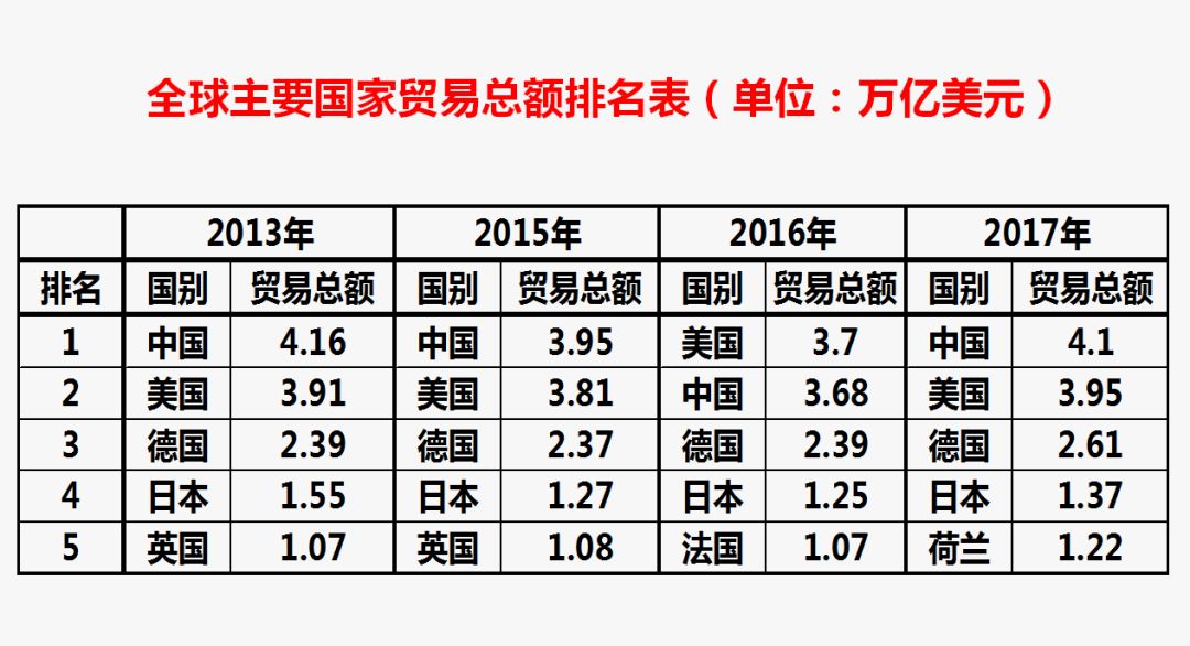 破题主场外交,张国华解读上海购物的全球视