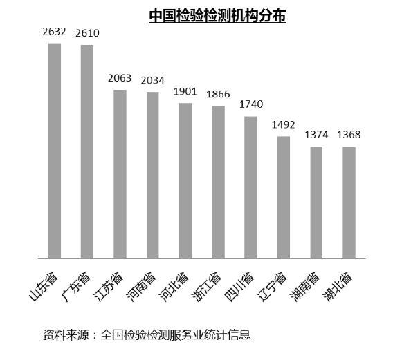 经济总量 知乎_2015中国年经济总量(2)