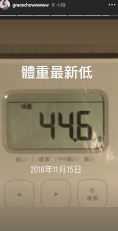 ▲▼周揚青「體重創新低」!(圖/翻攝自Instagram/gracechowwwww)