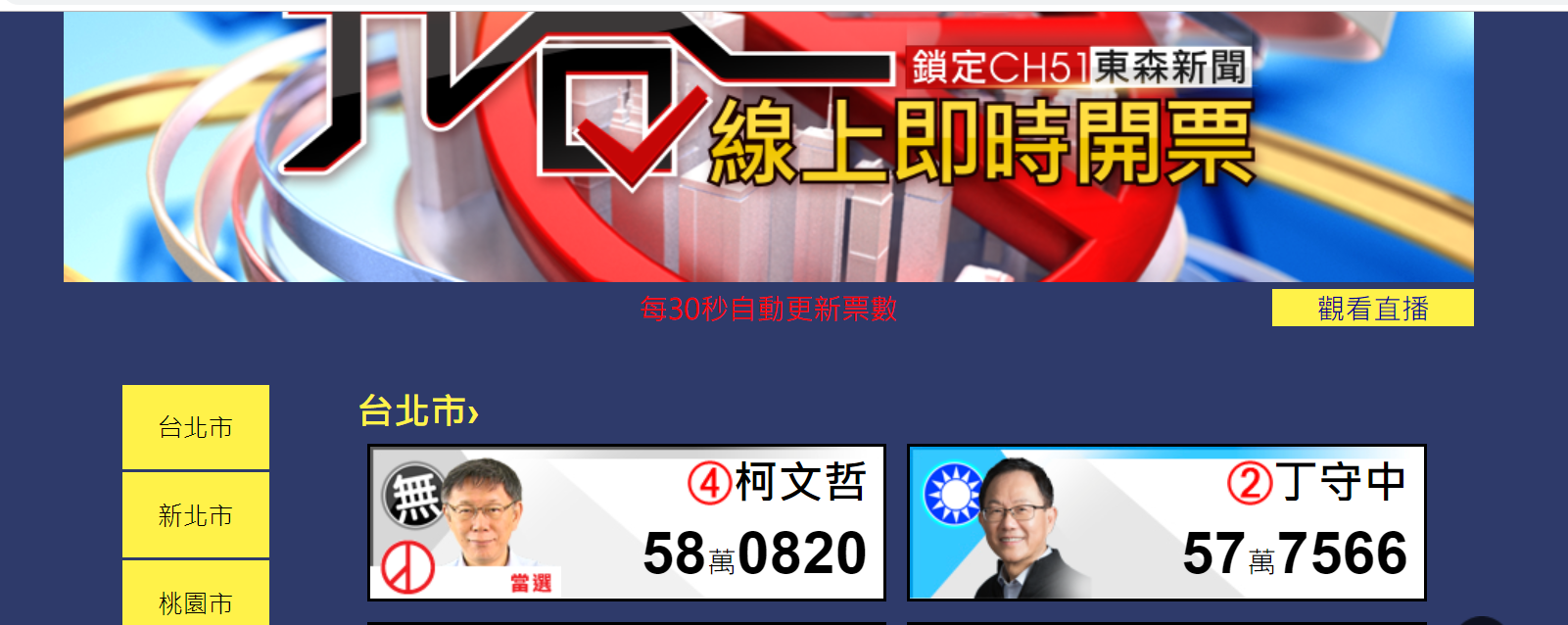 柯文哲以微弱优势连任台北市长 丁守中提结果无效诉讼