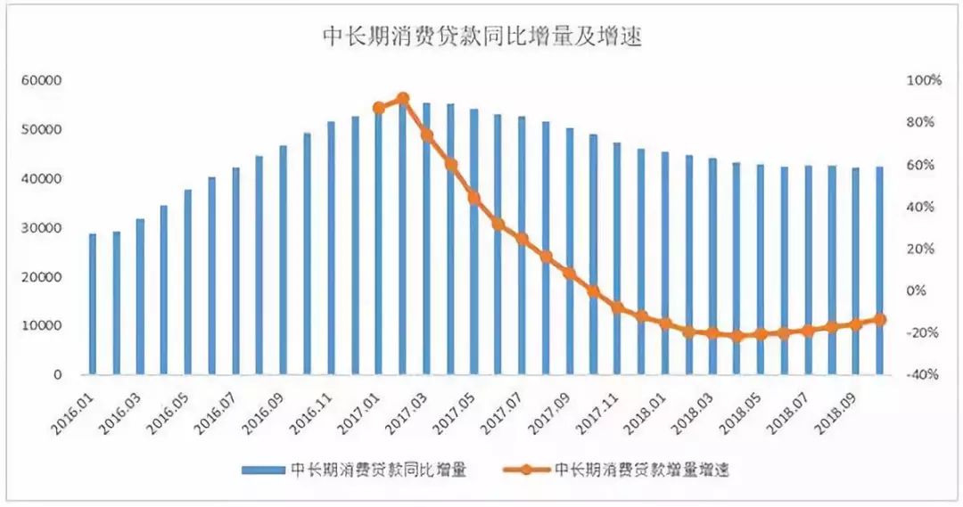 宜宾gdp怎么增长那么快_宜宾燃面图片(3)