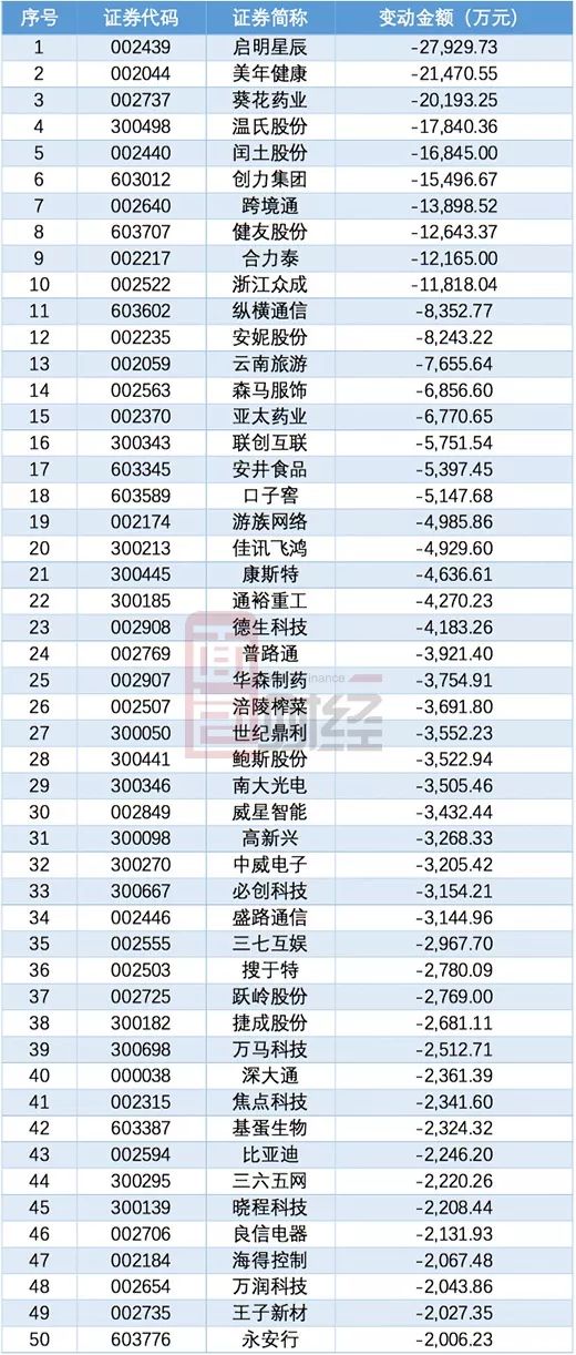 纸业排名_太阳纸业照片(3)