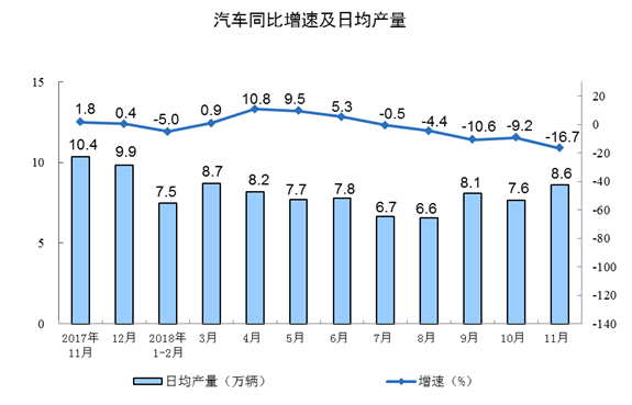 gdp统计40项指标_全市场瞩目 一季度GDP数据明日公布 来看各大券商预测及观点(3)