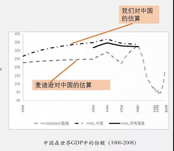 gdp明朝(3)