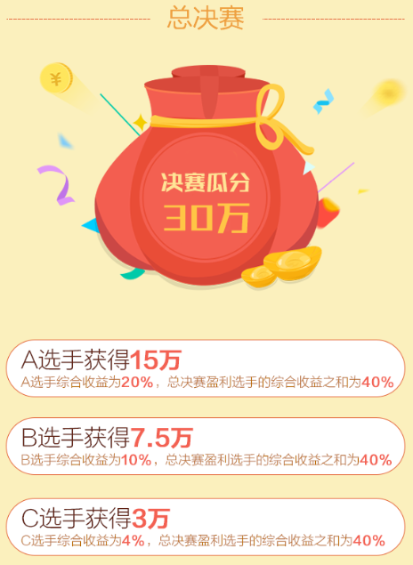 各大赛事奖金 A0E3EBE1B75A94E5C79FF3A3A2DC1EB1A8E5B0DE_w464_h635.png