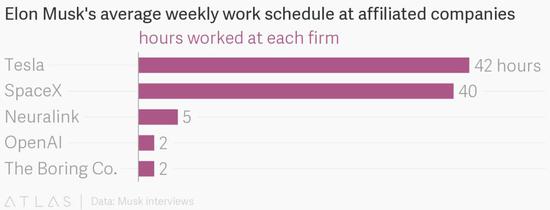 马斯克的Loop隧道,其实是低配版的“超级高铁”