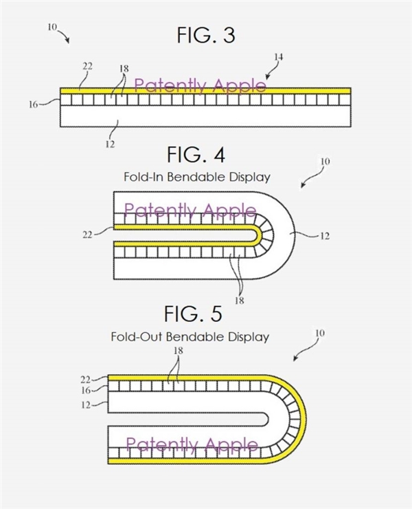 新专利显示：苹果正在打造折叠屏iPhone！