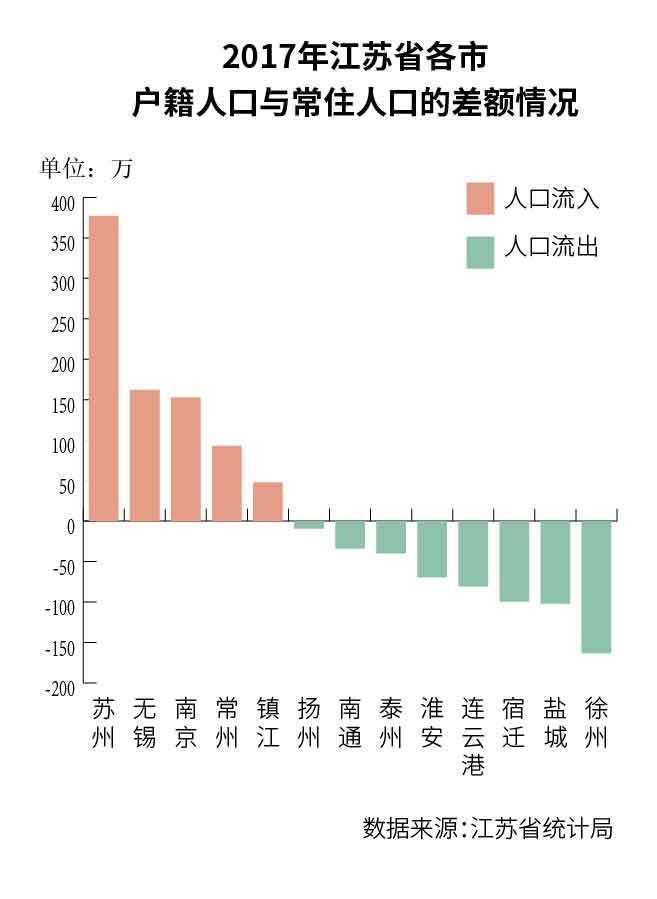 论述中国人口的特征_未来中国人口的三个挑战