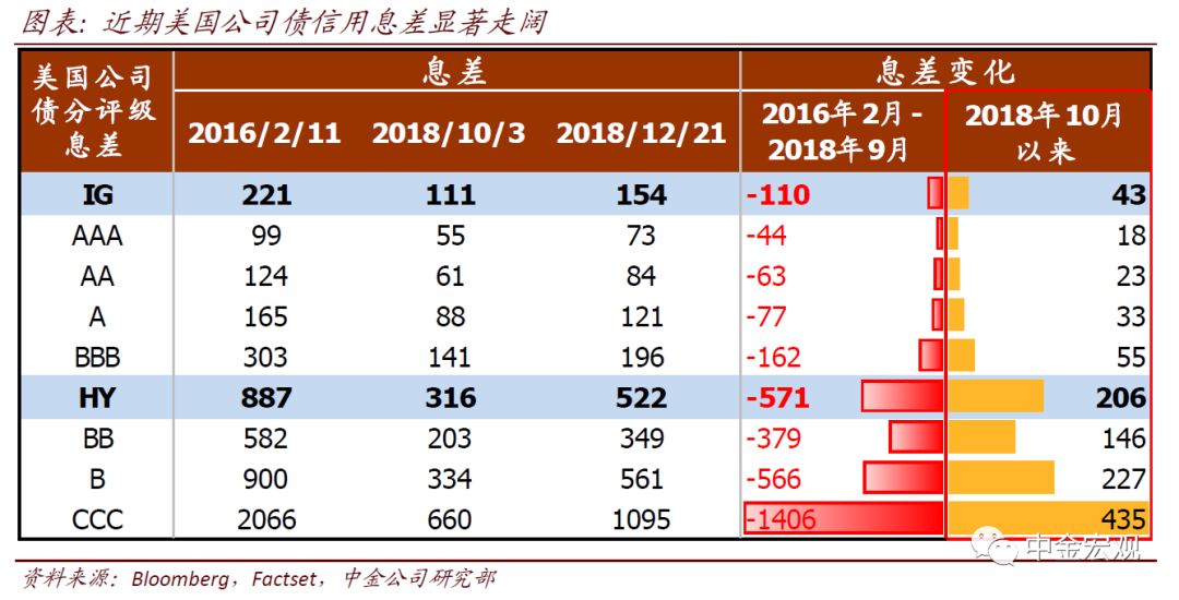 2017年10月美国经济总量_美国gdp2020年总量