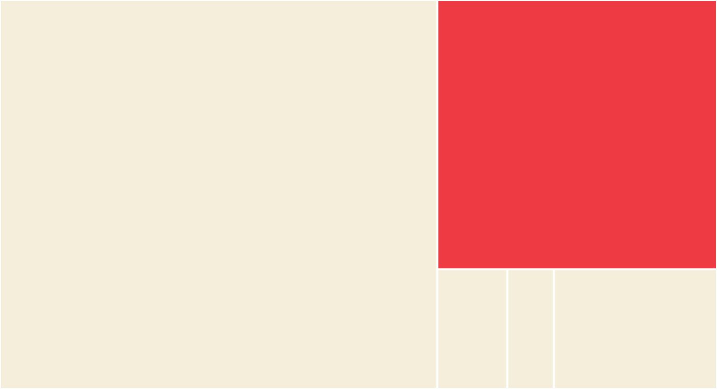 华为崛起之路:从中国走向世界