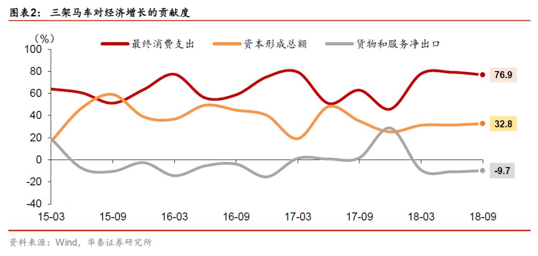 目前中国孕期哺乳期人口比例_中国哺乳期膳食宝塔(2)