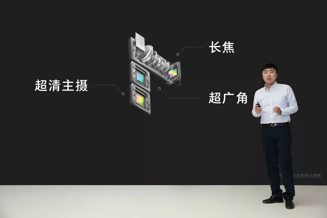 OPPO“十倍混合光学变焦技术”能给我们带来多大变化？