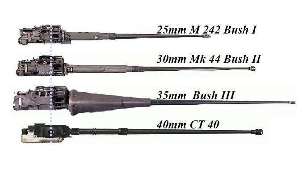 国产新步战火力猜想1:青出于蓝的40+100组合