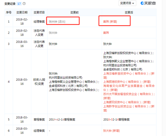 阿里体育法定代表人发生变更
