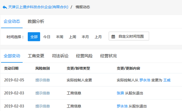 罗永浩退出聊天宝股东行列 实控人变为王威成