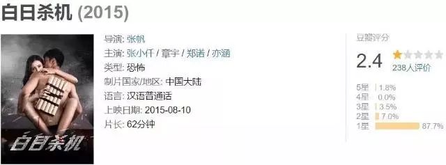 这个“非著名演员”仅凭11句台词就拿大奖，为啥？