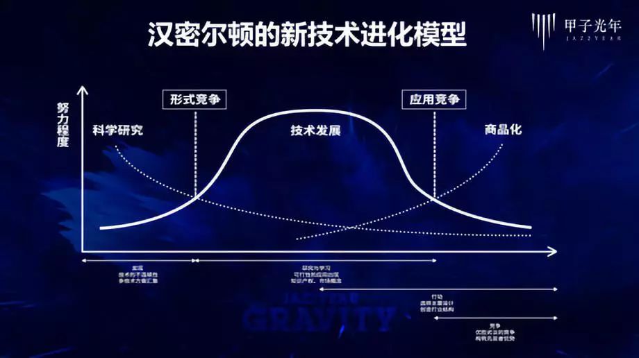 科创板，一瓶AI的卸妆水？