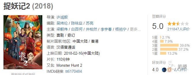 王家卫两大金字招牌：张震和梁朝伟，谁比谁更缺钱？