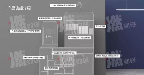 “瑞即购”功用介绍