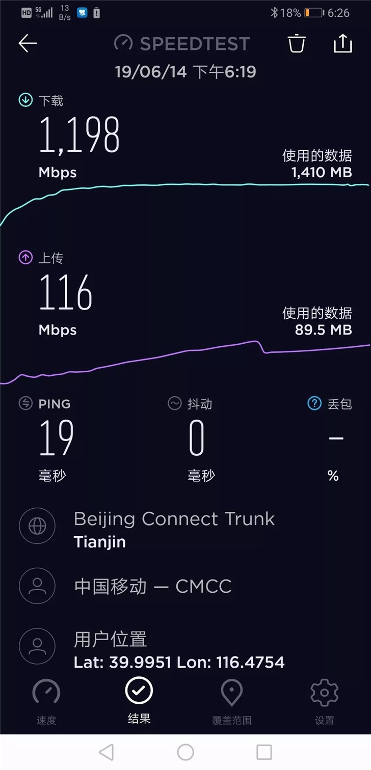 望京SOHO宣布实现5G全覆盖,成全球首个5G全覆盖写字楼