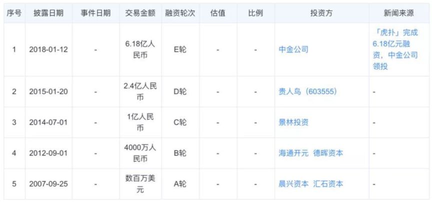 gdp虎扑_虎扑
