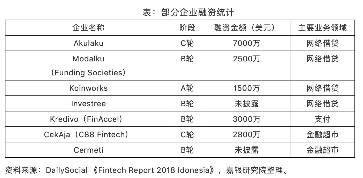 2018年印尼经济总量_印尼98年屠华(2)