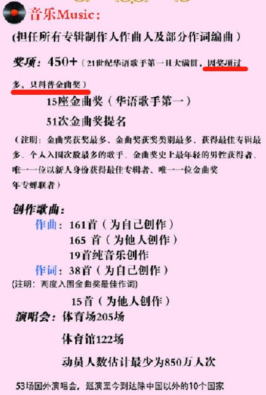 “周杰伦数据那么差，真有那么多粉丝吗？”