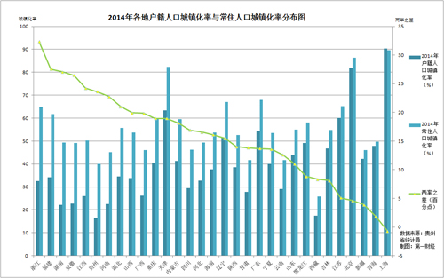 安徽省人口_安徽省人口流出分布图