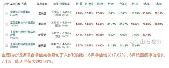 任你博赌博娱乐场注册地址