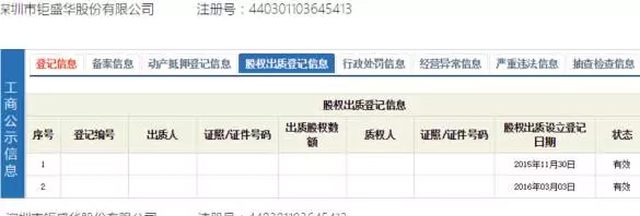 姚老板银行卡余额：手上268亿元 300亿在路上